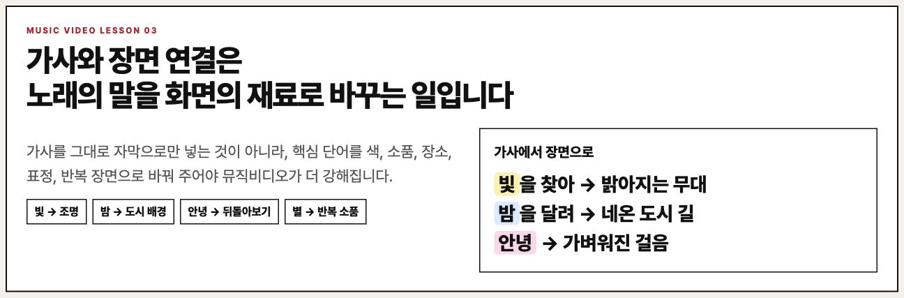 가사에서 장면으로 바꾸는 수업용 보드