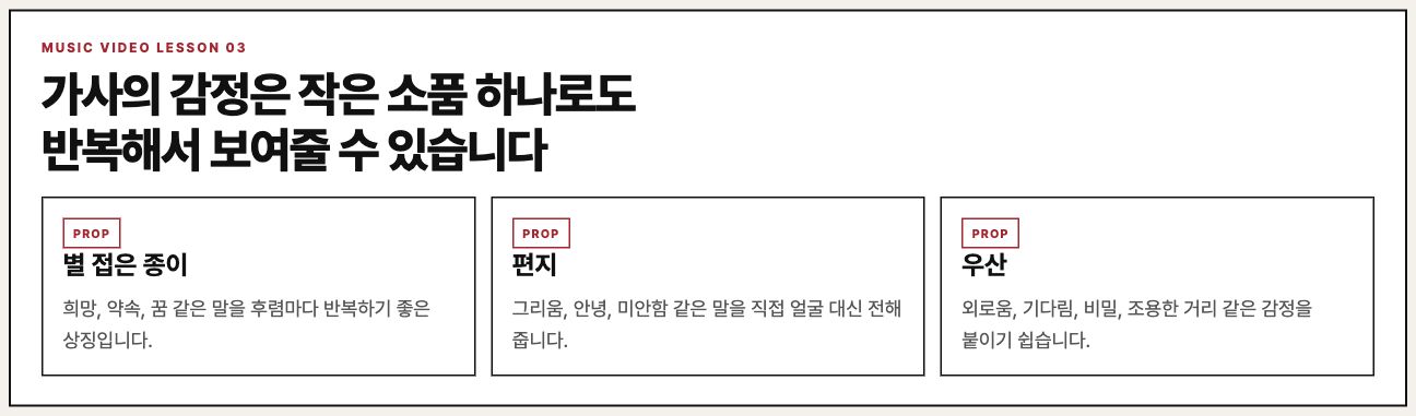 감정을 보여주는 반복 소품 설명 보드