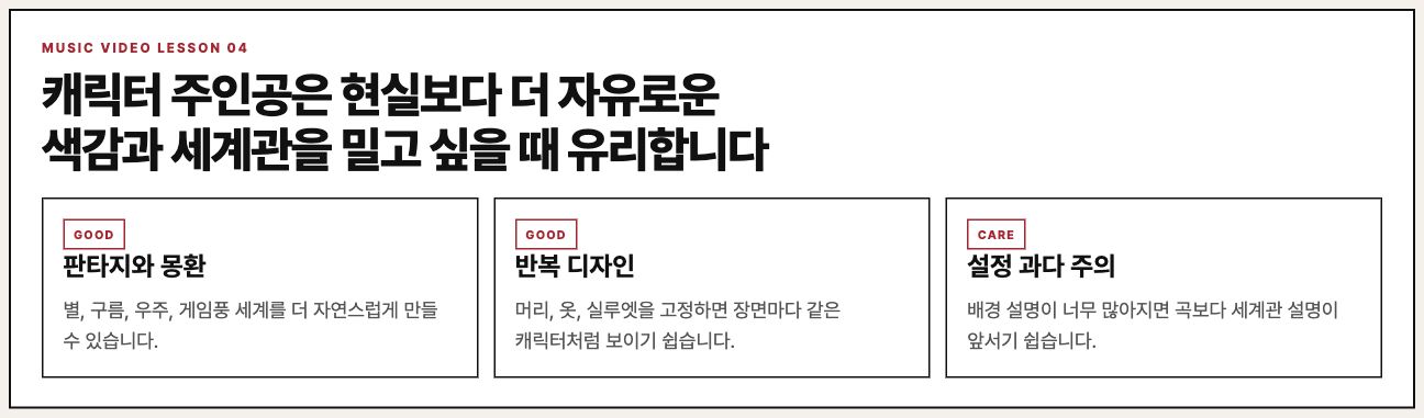 캐릭터 주인공 선택 기준을 설명하는 수업 보드