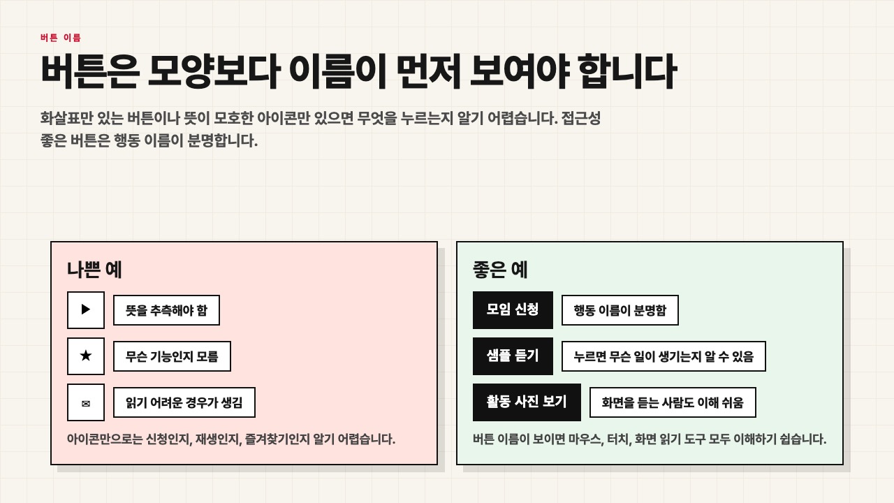 아이콘만 있는 버튼과 이름이 보이는 버튼을 비교한 접근성 수업 화면