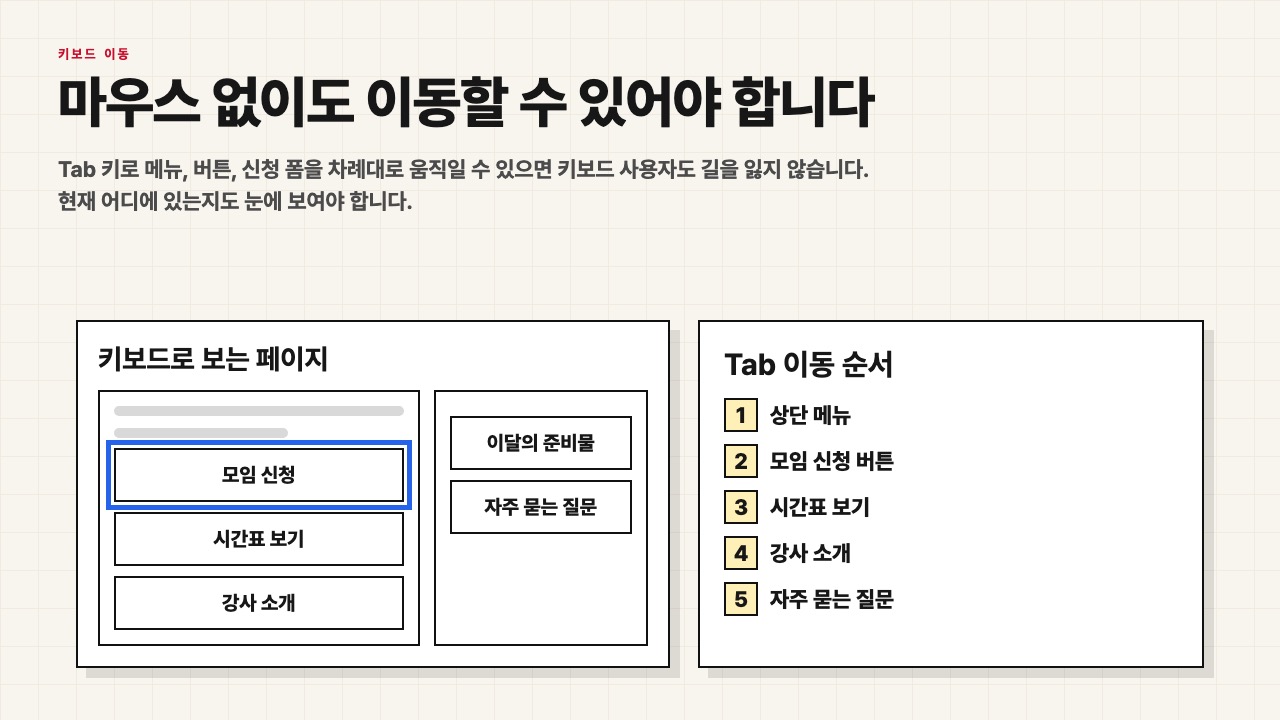 Tab 키 이동 순서와 보이는 초점 표시를 설명하는 접근성 수업 화면