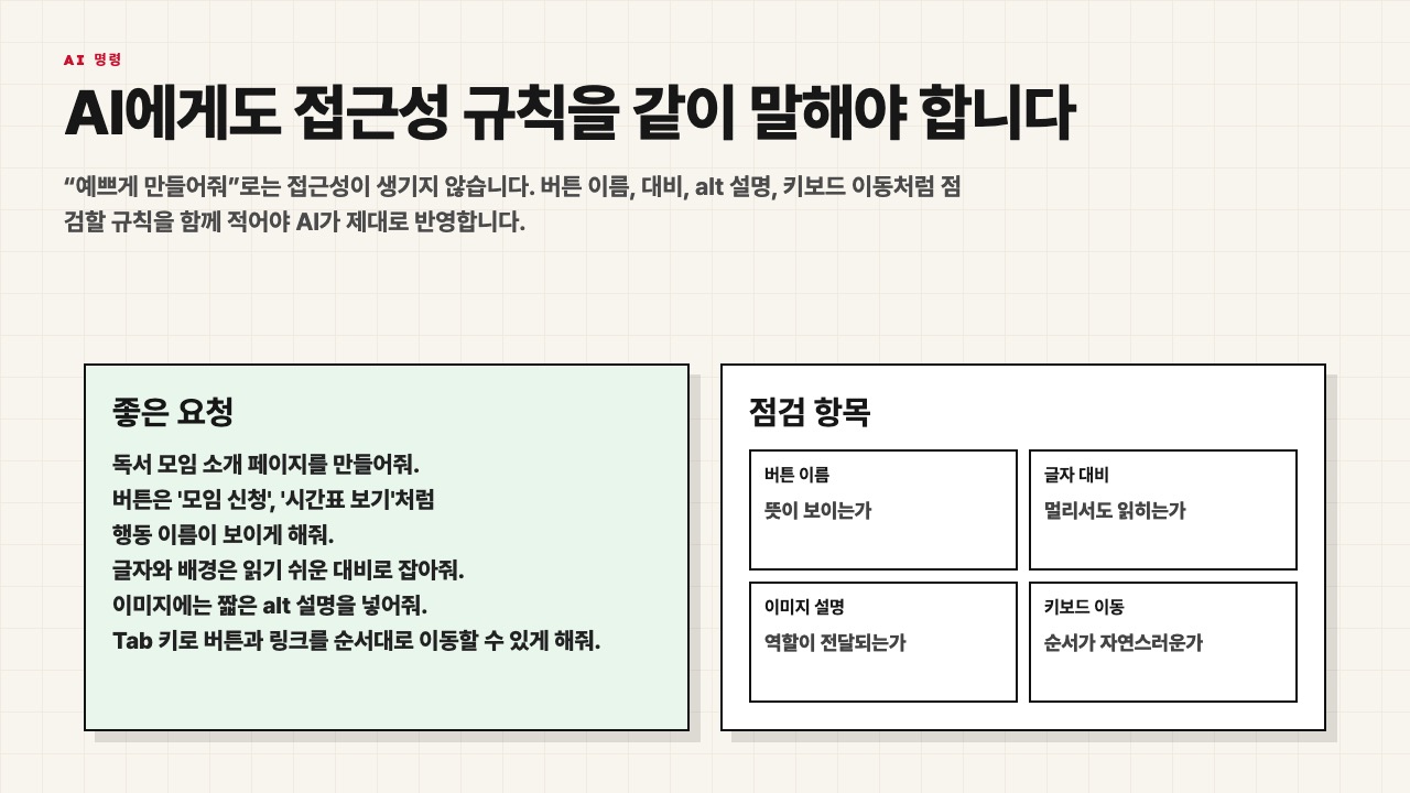 접근성 규칙을 포함한 좋은 AI 요청과 점검 항목을 보여주는 수업용 화면