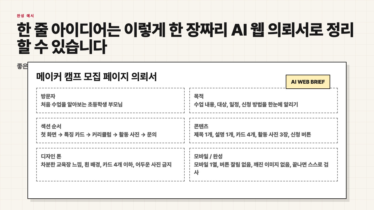한 장짜리 AI 웹 의뢰서 예시 장면
