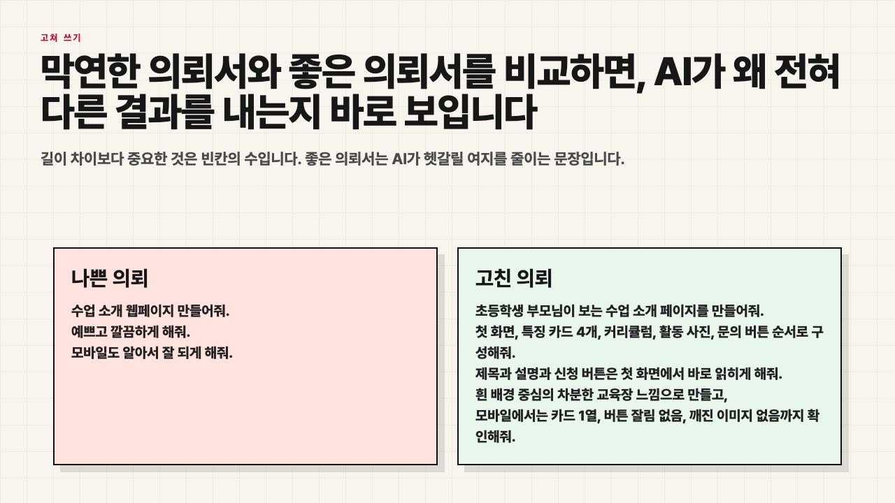 나쁜 의뢰와 좋은 의뢰를 비교하는 수업용 장면