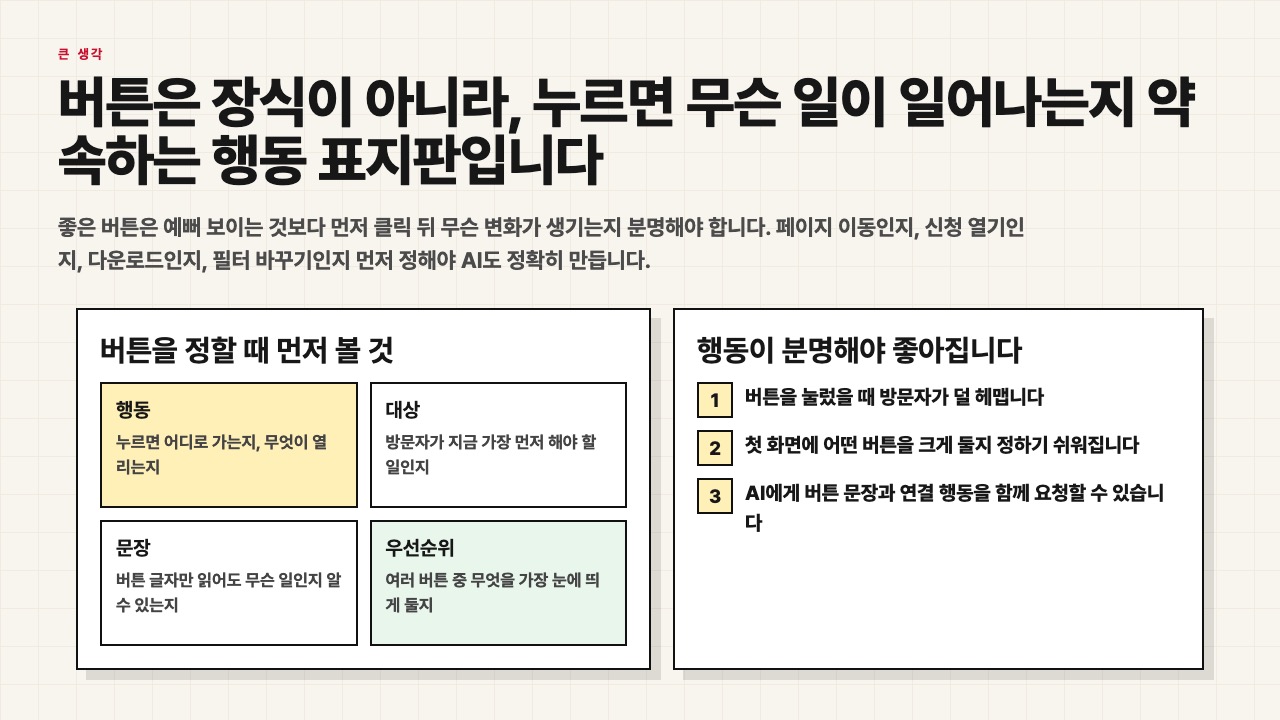 버튼은 행동을 약속하는 표지판이라는 수업용 장면
