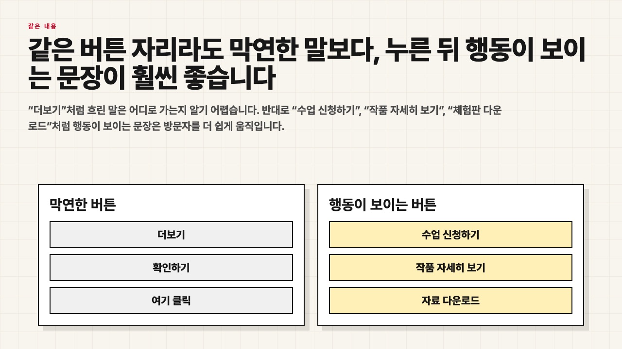 막연한 버튼과 행동이 보이는 버튼 문장을 비교한 수업용 장면