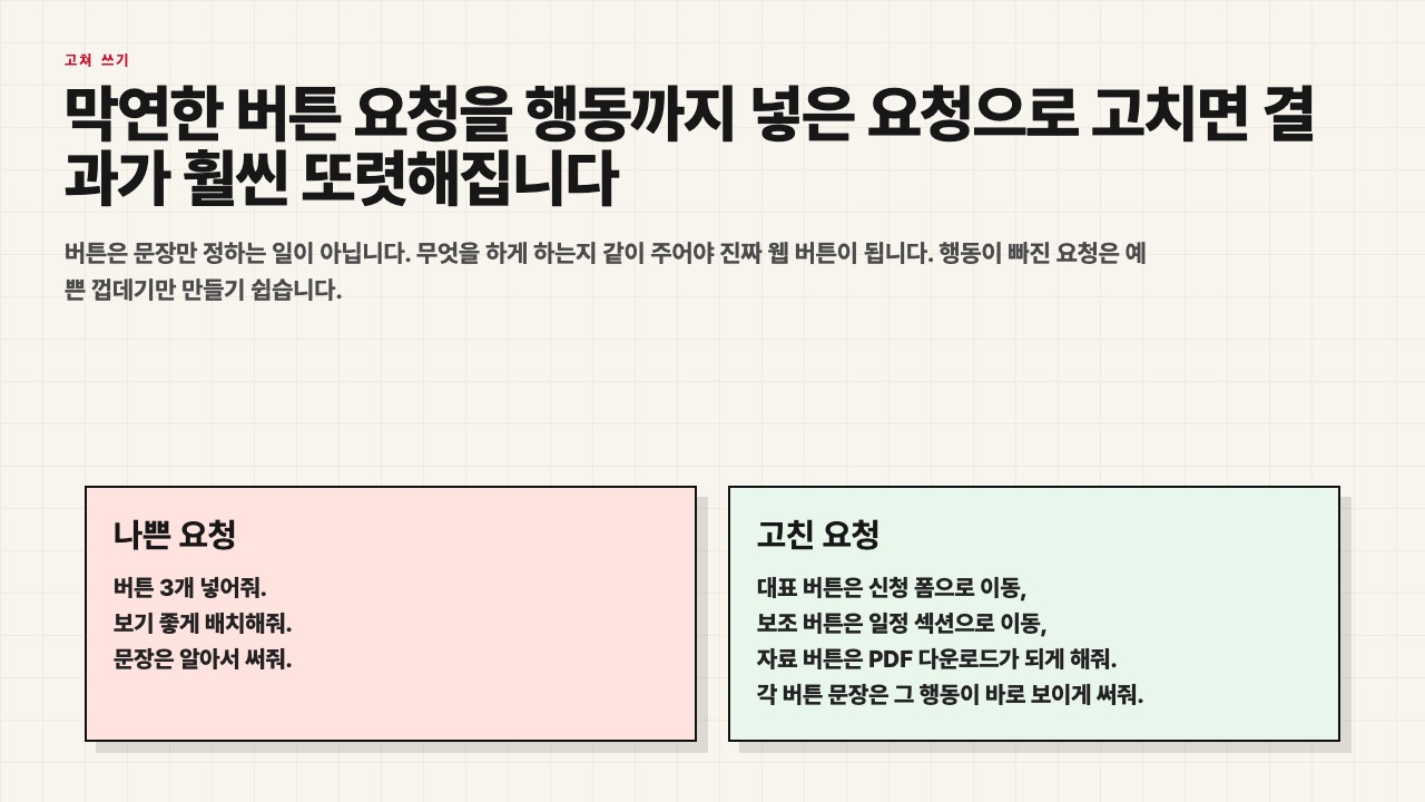 막연한 버튼 요청과 행동이 포함된 버튼 요청을 비교하는 수업용 장면