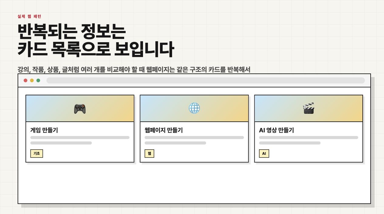 반복되는 카드 목록 구조를 보여주는 수업용 웹 화면