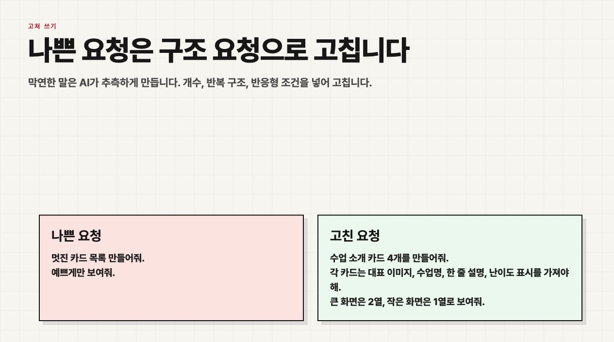 나쁜 요청과 고친 요청을 비교한 수업용 화면