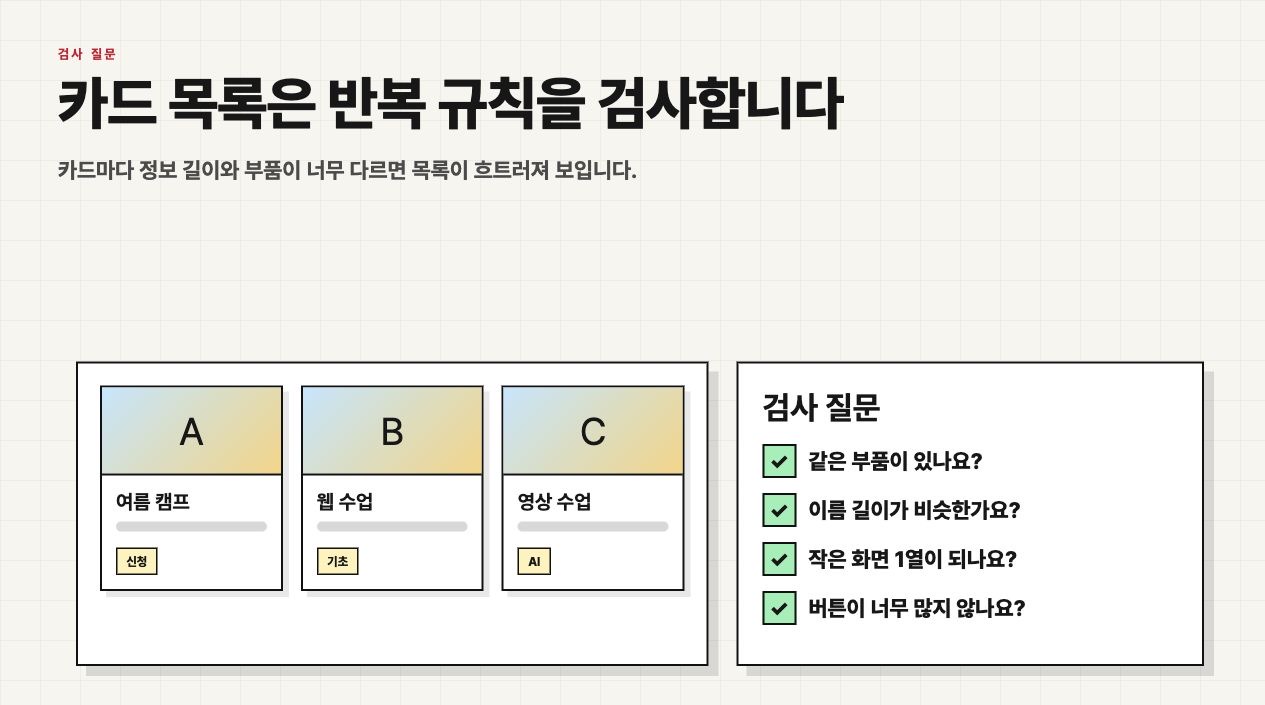카드 목록 품질 검사 질문을 보여주는 수업용 화면