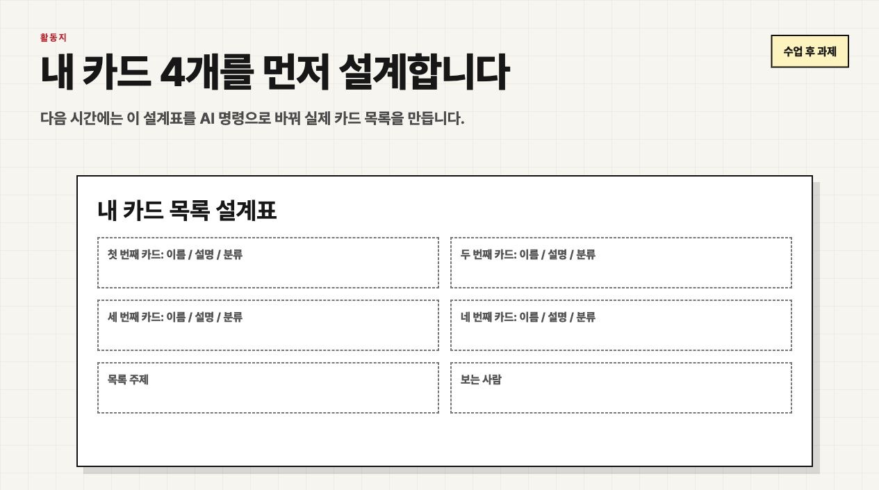 카드 목록 활동지를 보여주는 수업용 화면