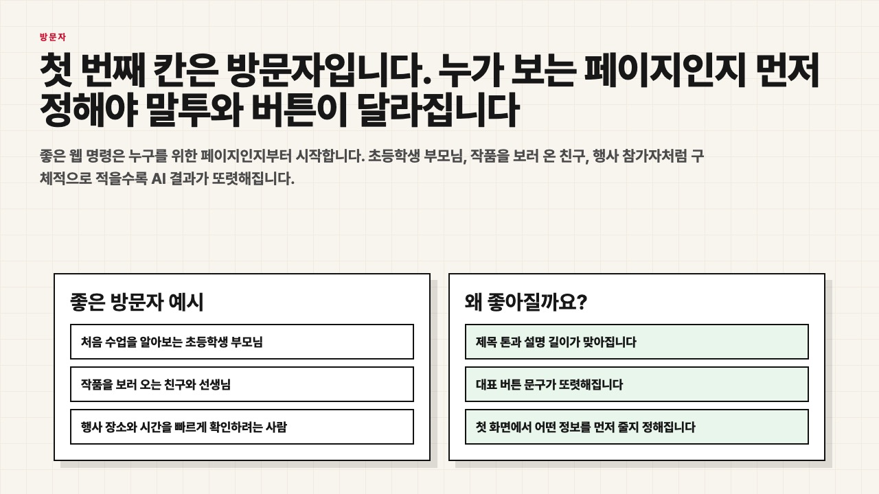 방문자 칸을 설명하는 수업용 장면