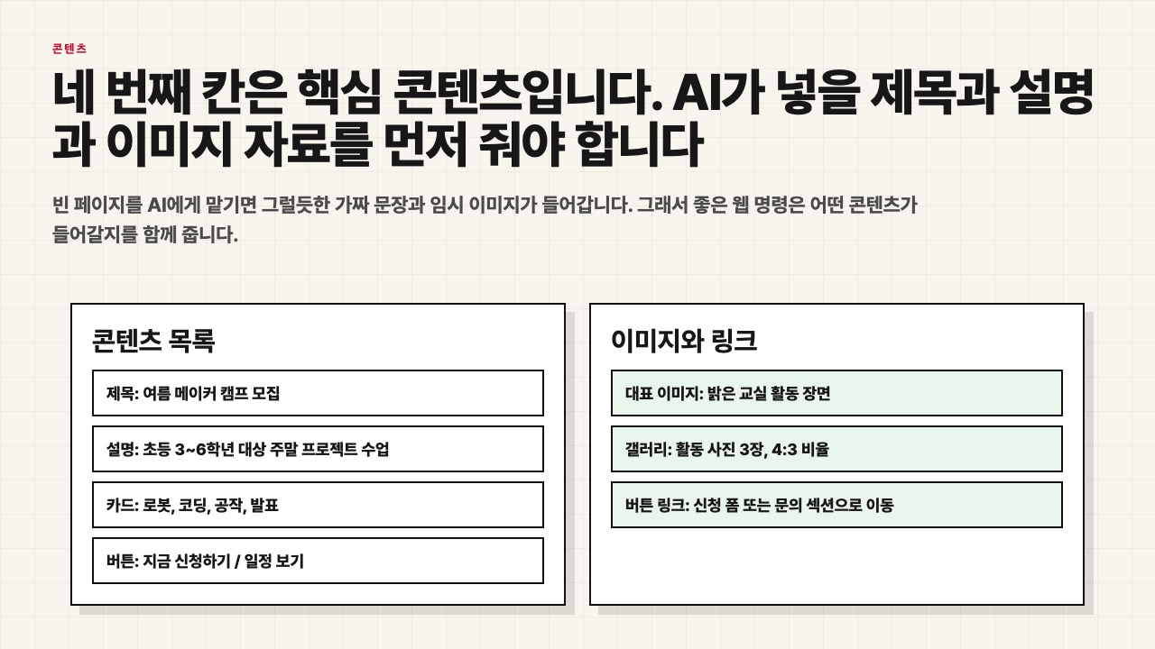 핵심 콘텐츠와 이미지 자료를 설명하는 수업용 장면