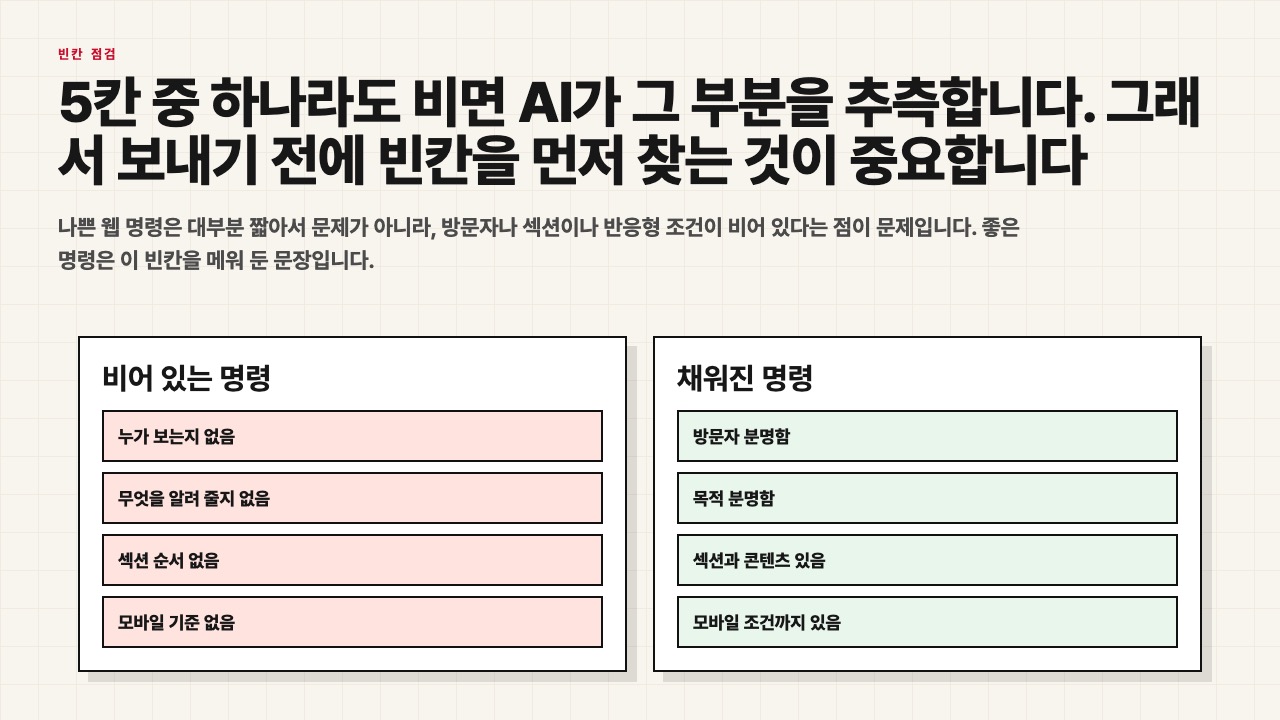 빈칸 점검을 설명하는 수업용 장면