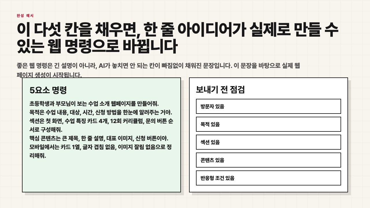 5요소 명령 완성 예시를 보여주는 수업용 장면