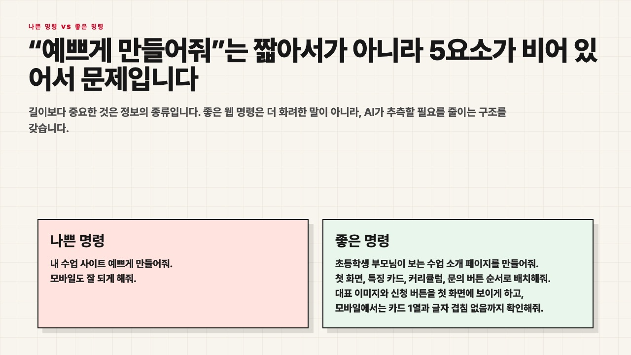 나쁜 명령과 좋은 명령을 비교하는 수업용 장면
