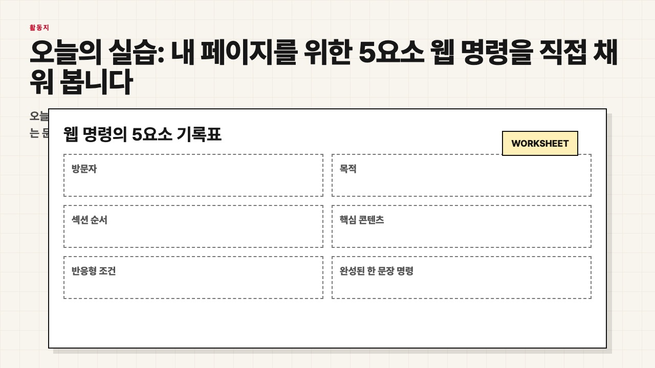 웹 명령의 5요소 기록표 활동지 장면