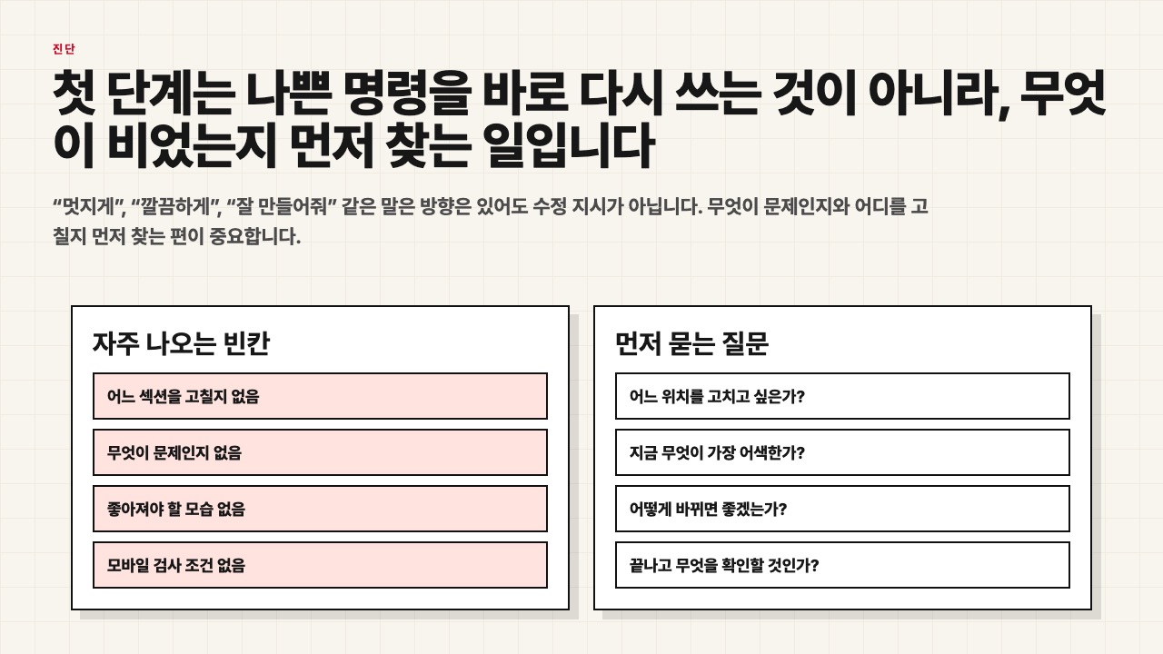 나쁜 수정 요청의 빈칸을 진단하는 수업용 장면