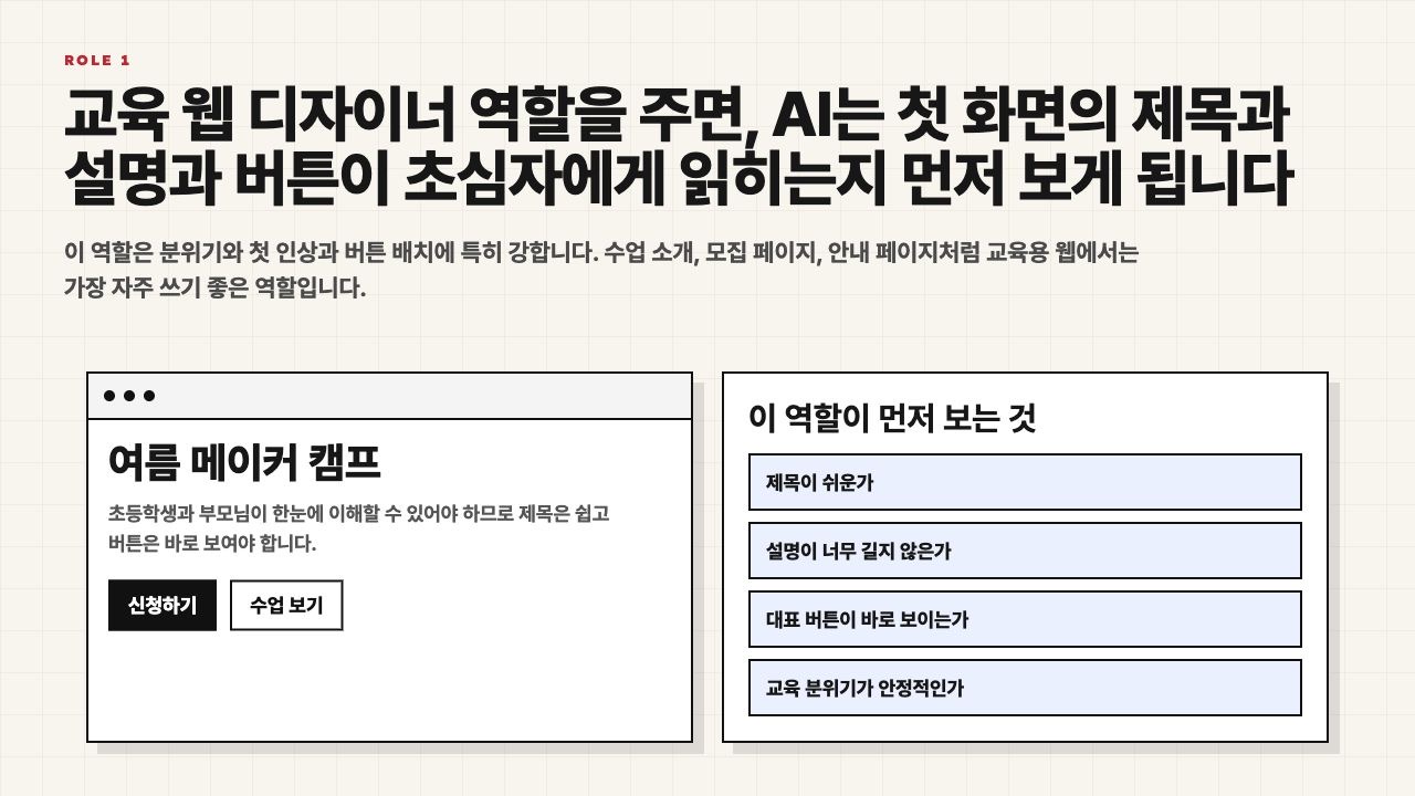 교육 웹 디자이너 역할을 설명하는 수업용 장면