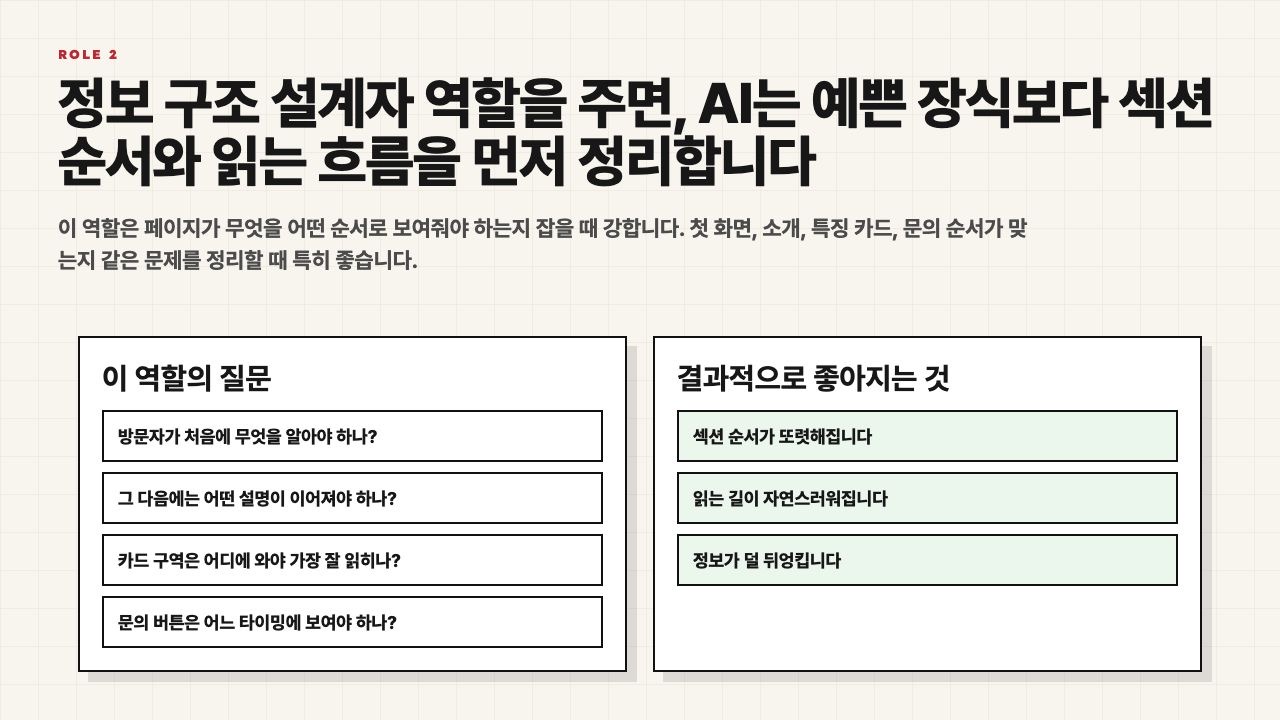 정보 구조 설계자 역할을 설명하는 수업용 장면