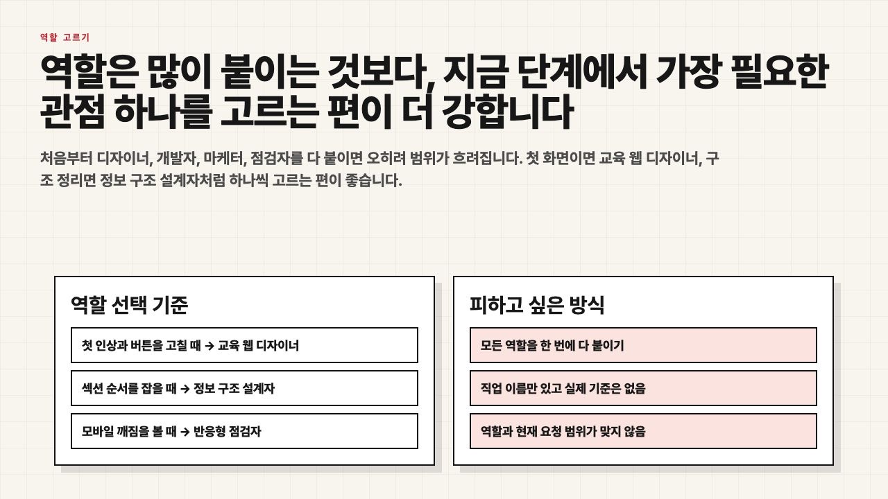 상황에 따라 역할을 고르는 수업용 장면
