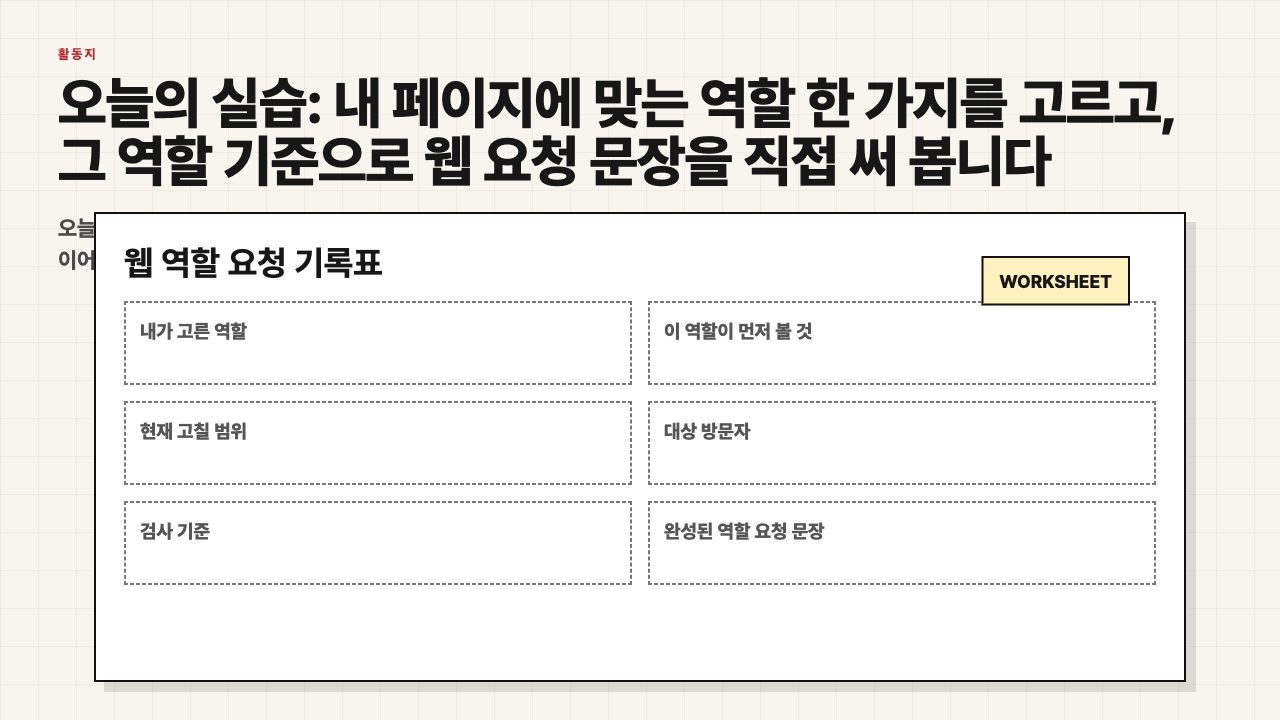 웹 역할 요청 기록표 활동지 장면