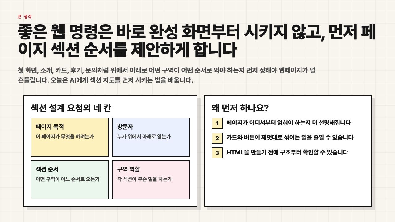페이지 섹션 순서를 먼저 제안하게 하는 수업용 장면
