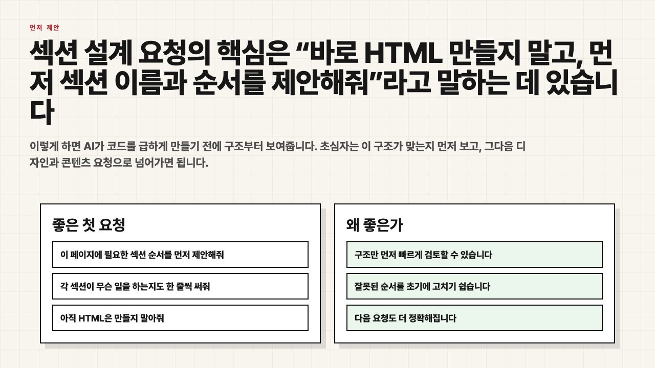 HTML보다 먼저 섹션 이름과 순서를 요청하는 수업용 장면