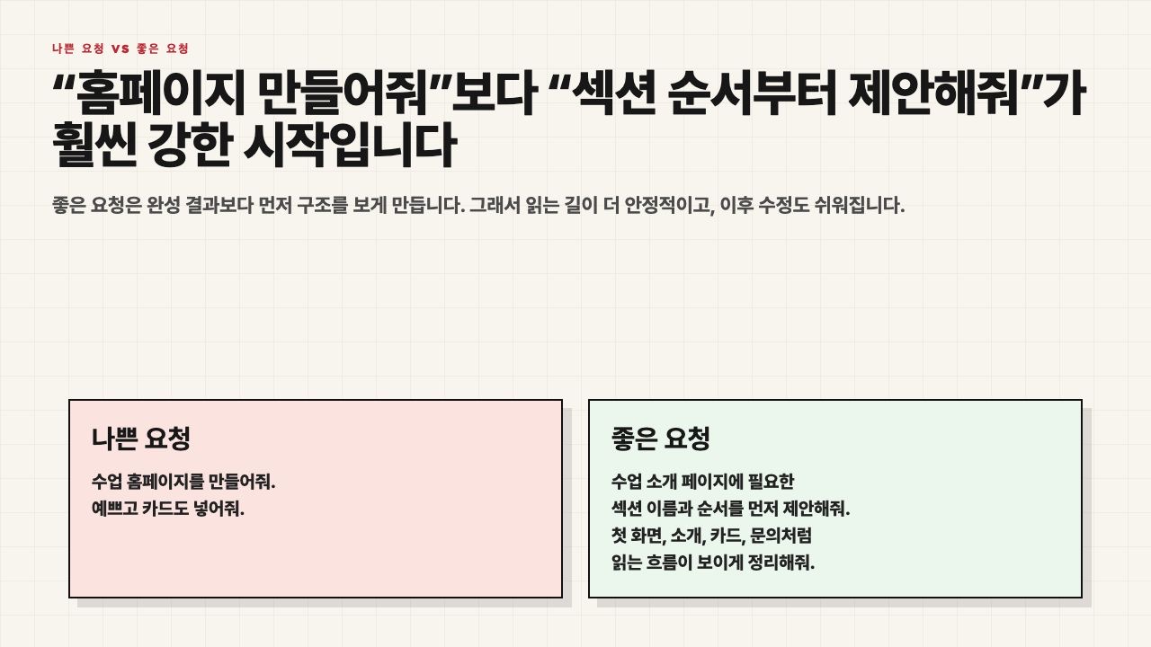 나쁜 요청과 좋은 섹션 설계 요청을 비교하는 수업용 장면