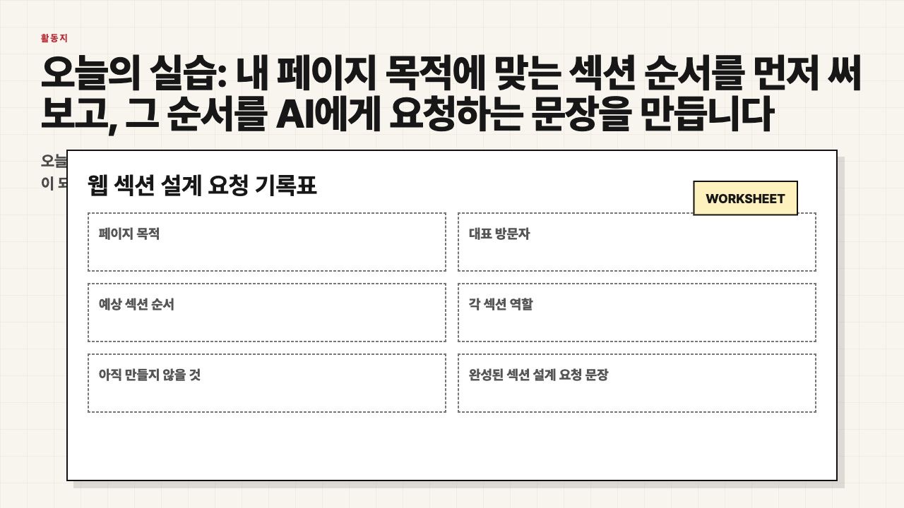 웹 섹션 설계 요청 기록표 활동지 장면
