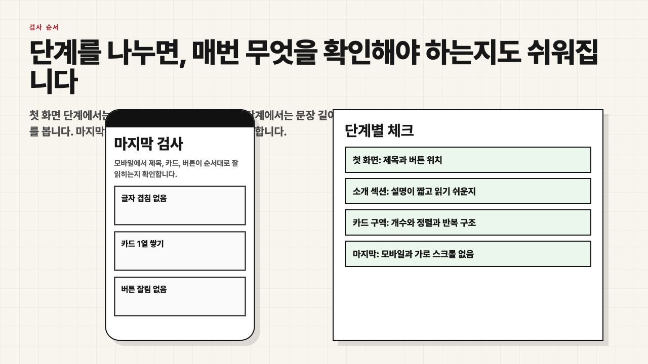 단계별 검사 순서를 설명하는 수업용 장면