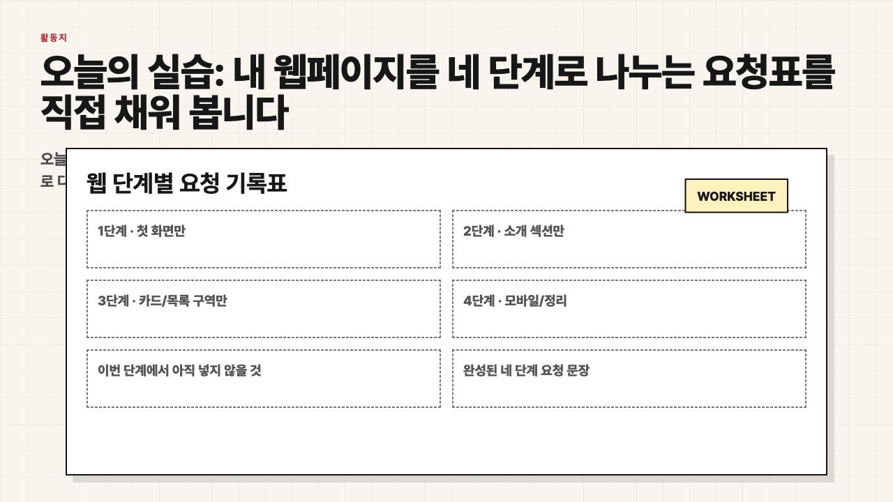 웹 단계별 요청 기록표 활동지 장면