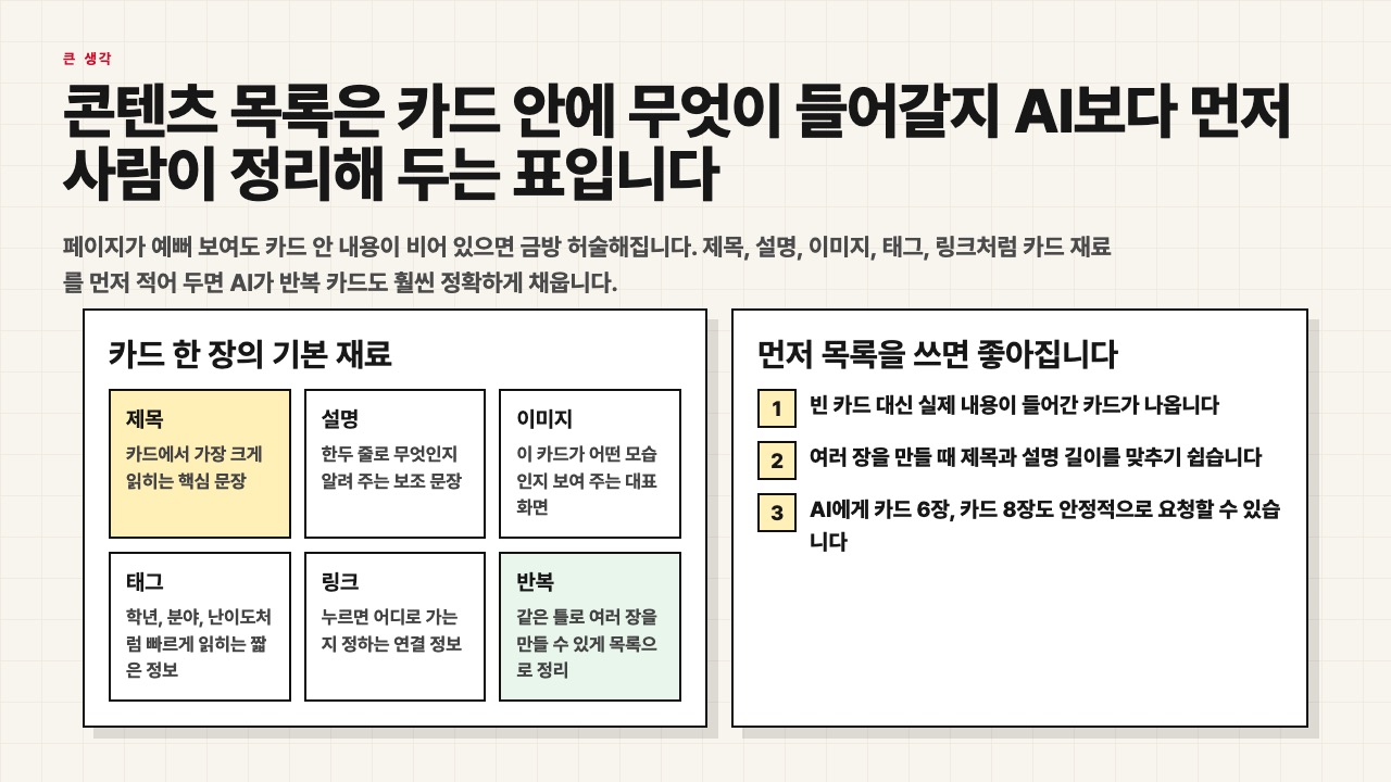 콘텐츠 목록은 카드 안에 무엇이 들어갈지 AI보다 먼저 사람이 정리해 두는 표라는 수업용 화면