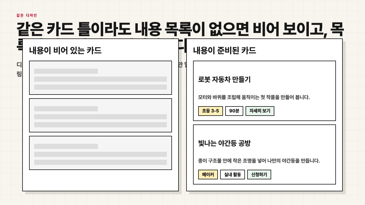 내용이 비어 있는 카드와 내용이 준비된 카드를 비교하는 수업용 장면