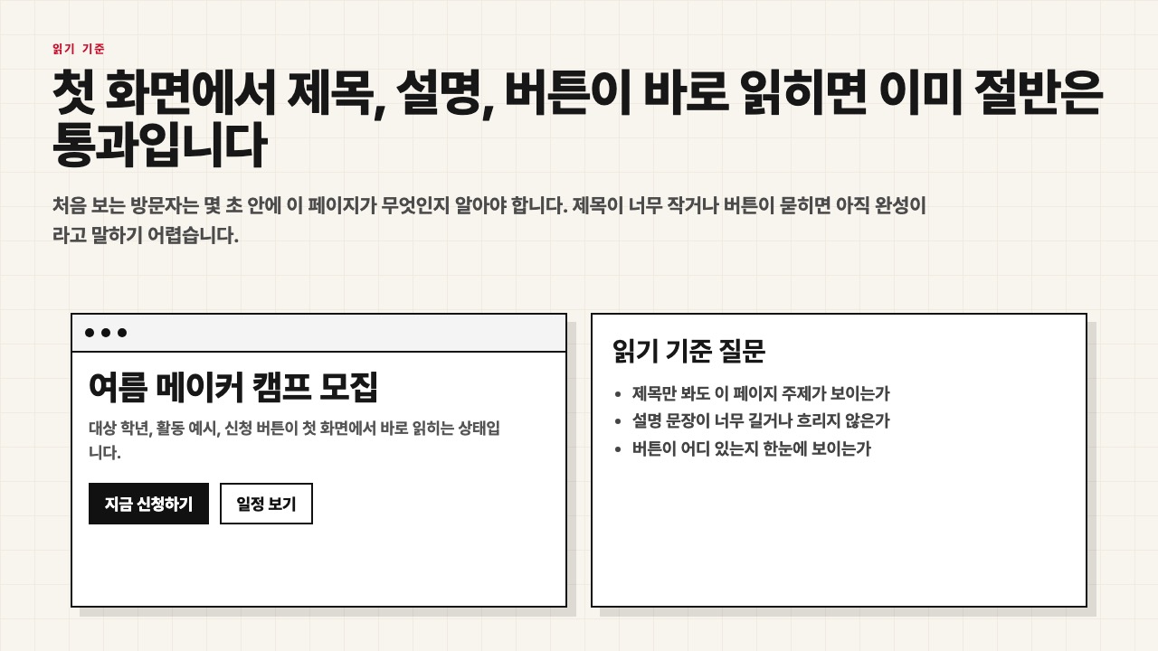 읽기 쉬운 첫 화면과 읽기 기준 질문을 설명하는 수업용 장면