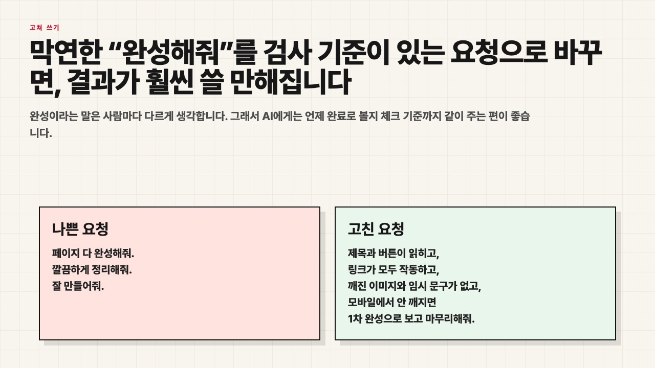 막연한 완성 요청과 검사 기준이 있는 요청을 비교하는 수업용 장면