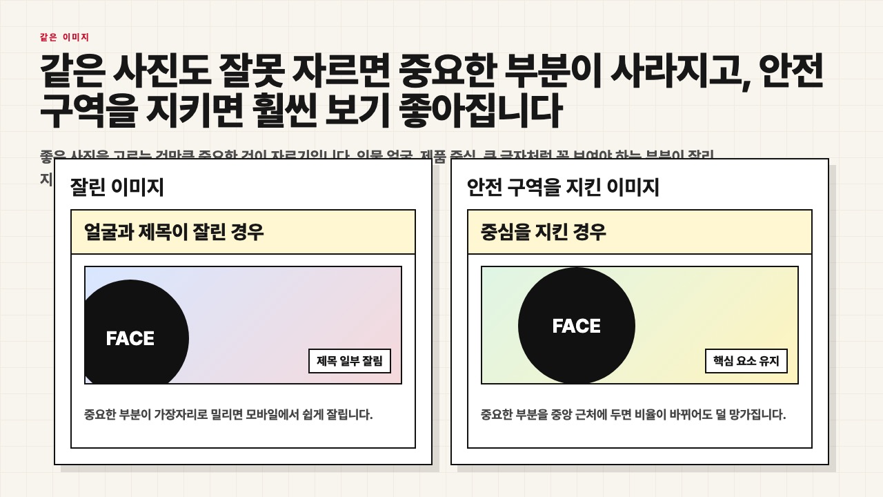 잘린 이미지와 안전 구역을 지킨 이미지를 비교하는 수업용 장면