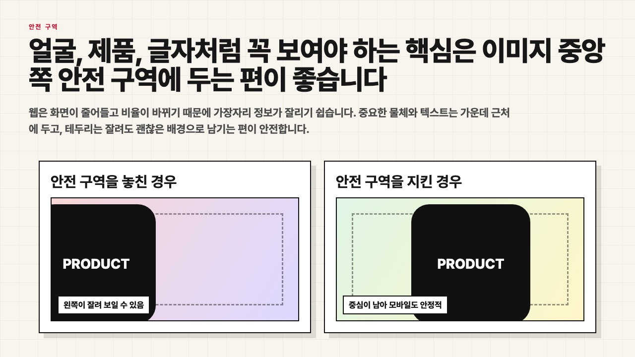 안전 구역을 놓친 이미지와 지킨 이미지를 비교하는 수업용 장면