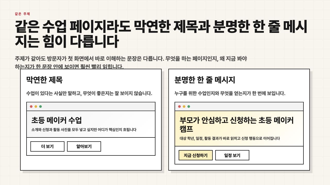 막연한 제목과 분명한 한 줄 메시지를 비교하는 수업용 장면