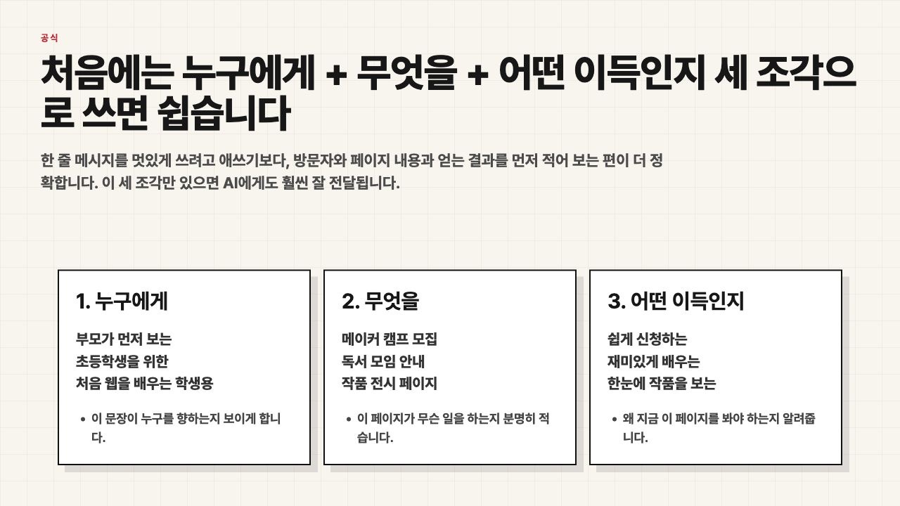 누구에게 무엇을 어떤 이득인지 세 조각으로 한 줄 메시지를 쓰는 수업용 장면