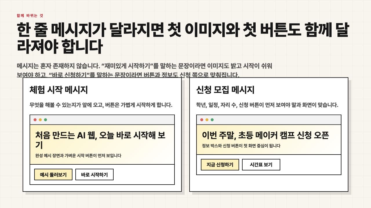한 줄 메시지에 따라 첫 이미지와 첫 버튼이 함께 달라지는 수업용 장면