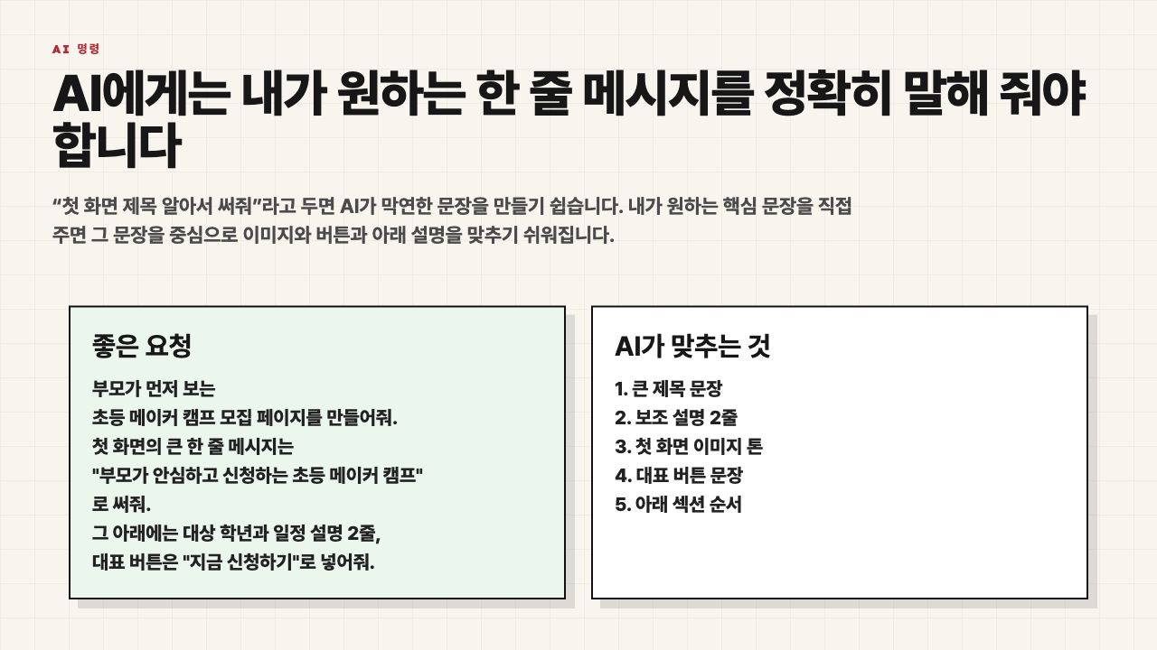 AI에게 원하는 한 줄 메시지를 정확히 말해 줘야 한다는 수업용 장면