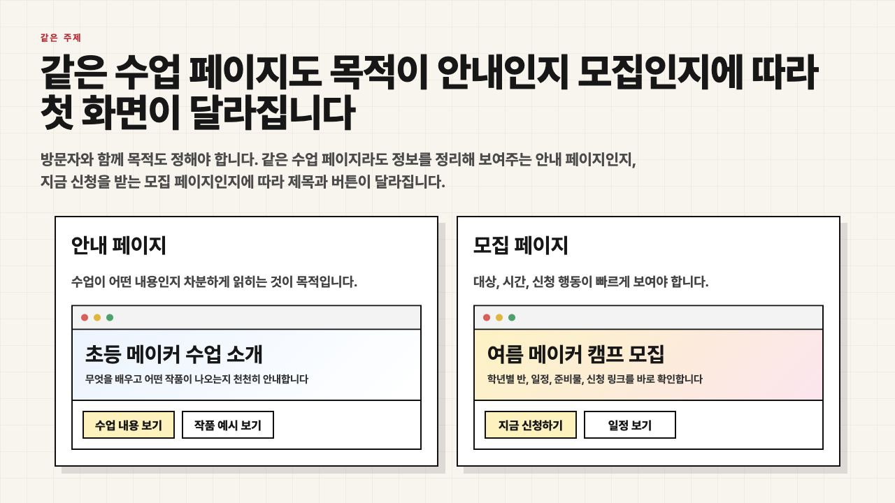 같은 수업 페이지도 안내 목적과 모집 목적에 따라 달라지는 수업용 장면