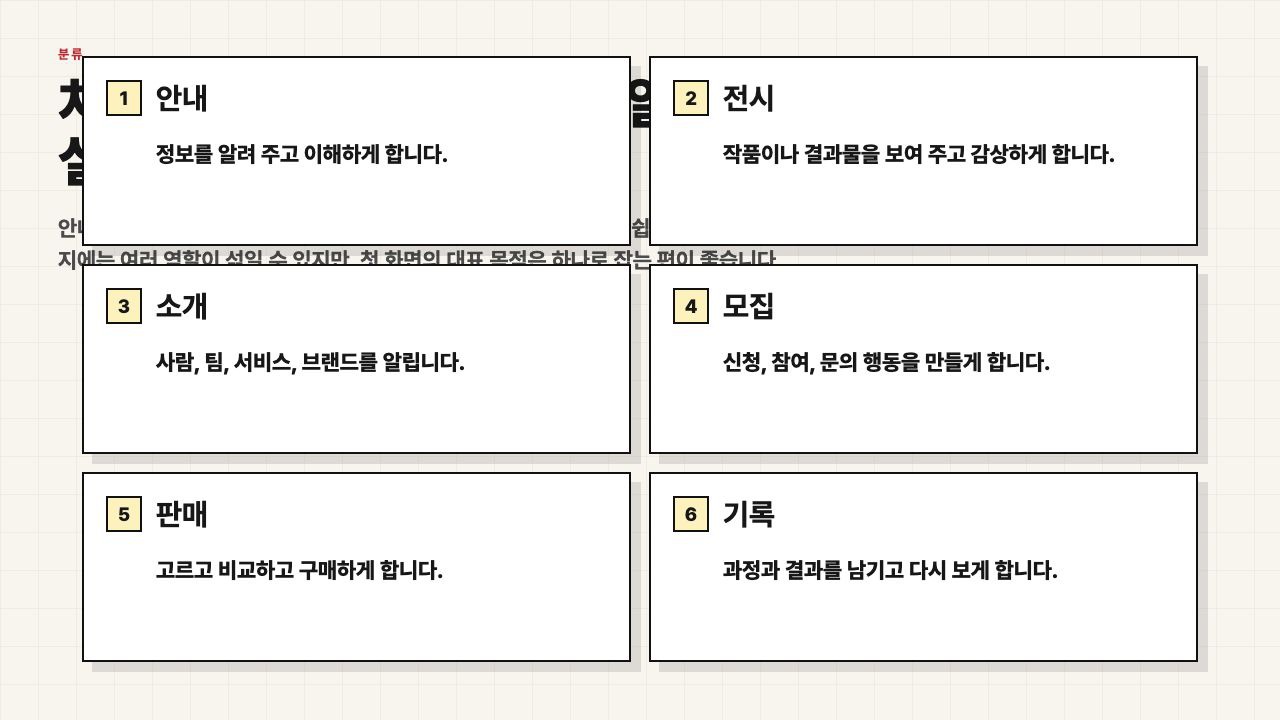 안내 전시 소개 모집 판매 기록 여섯 가지 목적을 보여주는 수업용 장면
