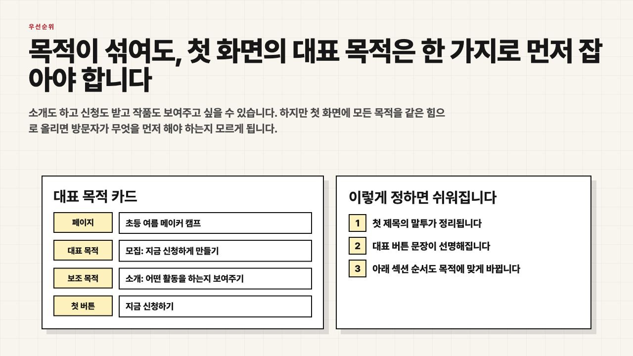 대표 목적과 보조 목적을 구분하는 수업용 장면