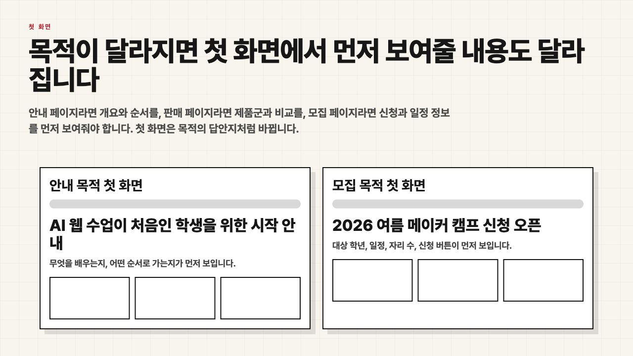 목적에 따라 첫 화면에서 보여줄 정보가 달라지는 수업용 장면