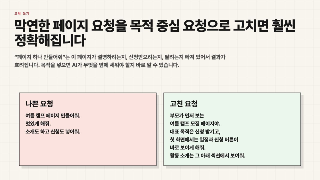 막연한 요청과 목적 중심 요청을 비교한 수업용 장면