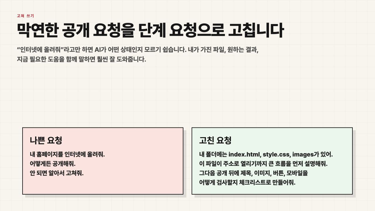 막연한 공개 요청과 고친 요청을 비교한 수업용 화면
