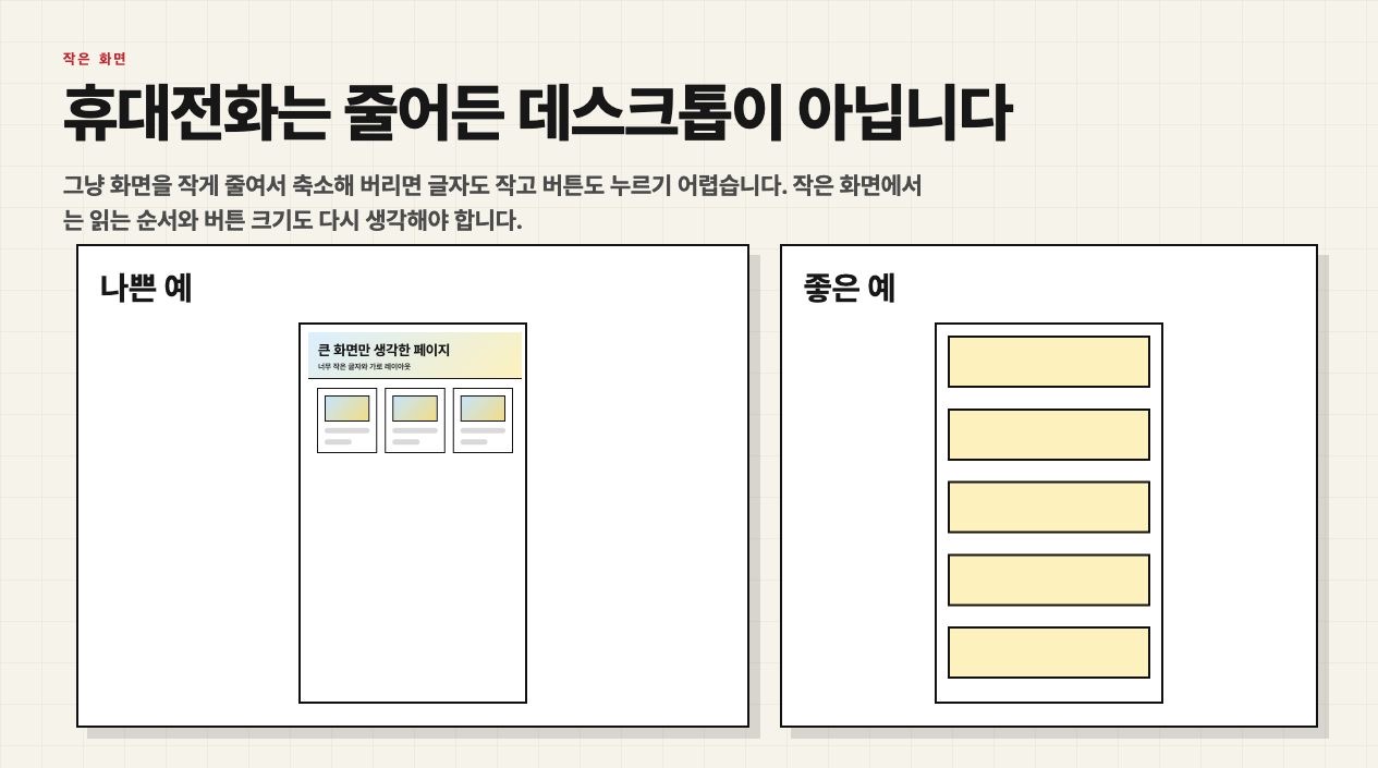 작게 축소한 나쁜 예와 세로로 정리한 좋은 예를 비교한 반응형 화면