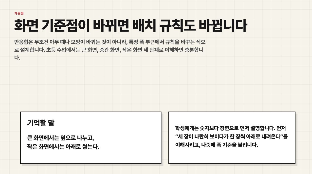 큰 화면과 작은 화면 규칙을 나누어 설명하는 반응형 수업 화면